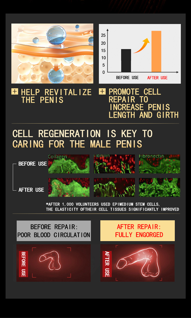 Traditional Chinese Medicine Potency Enhancement Cream for Penis Enlargement and Thickening - Image 7