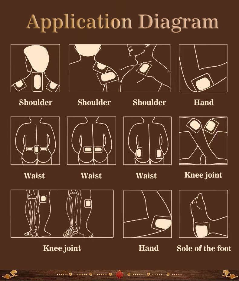 Herbal joint and muscle care patch - Image 6